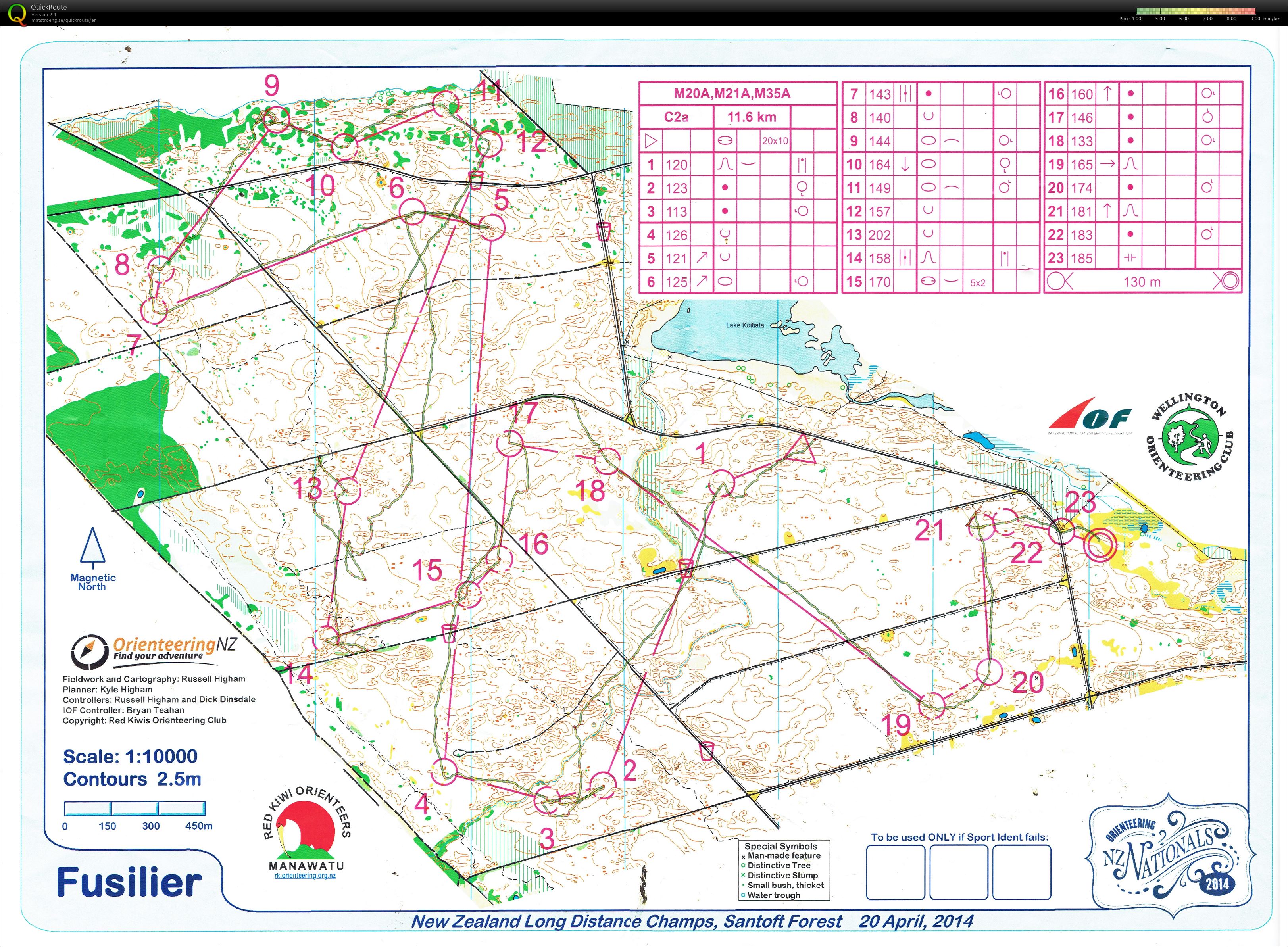 NZ Orienteering Champs - Long Distance (20/04/2014)