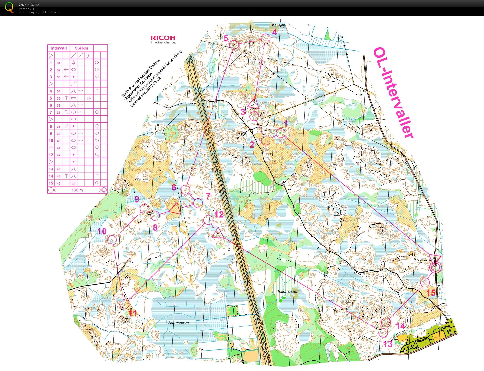 O-Intervals (04-06-2014)