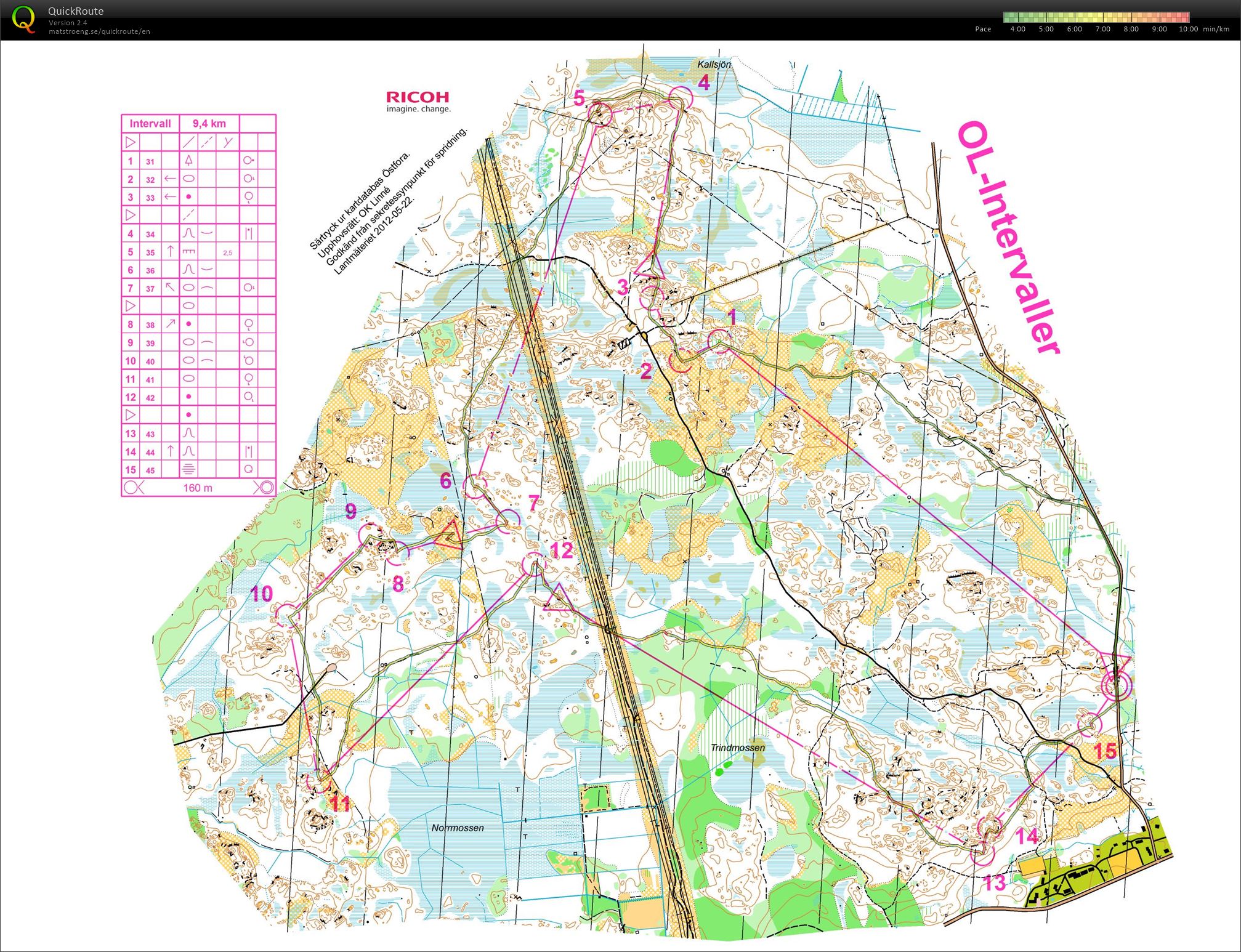 O-Intervals (04-06-2014)