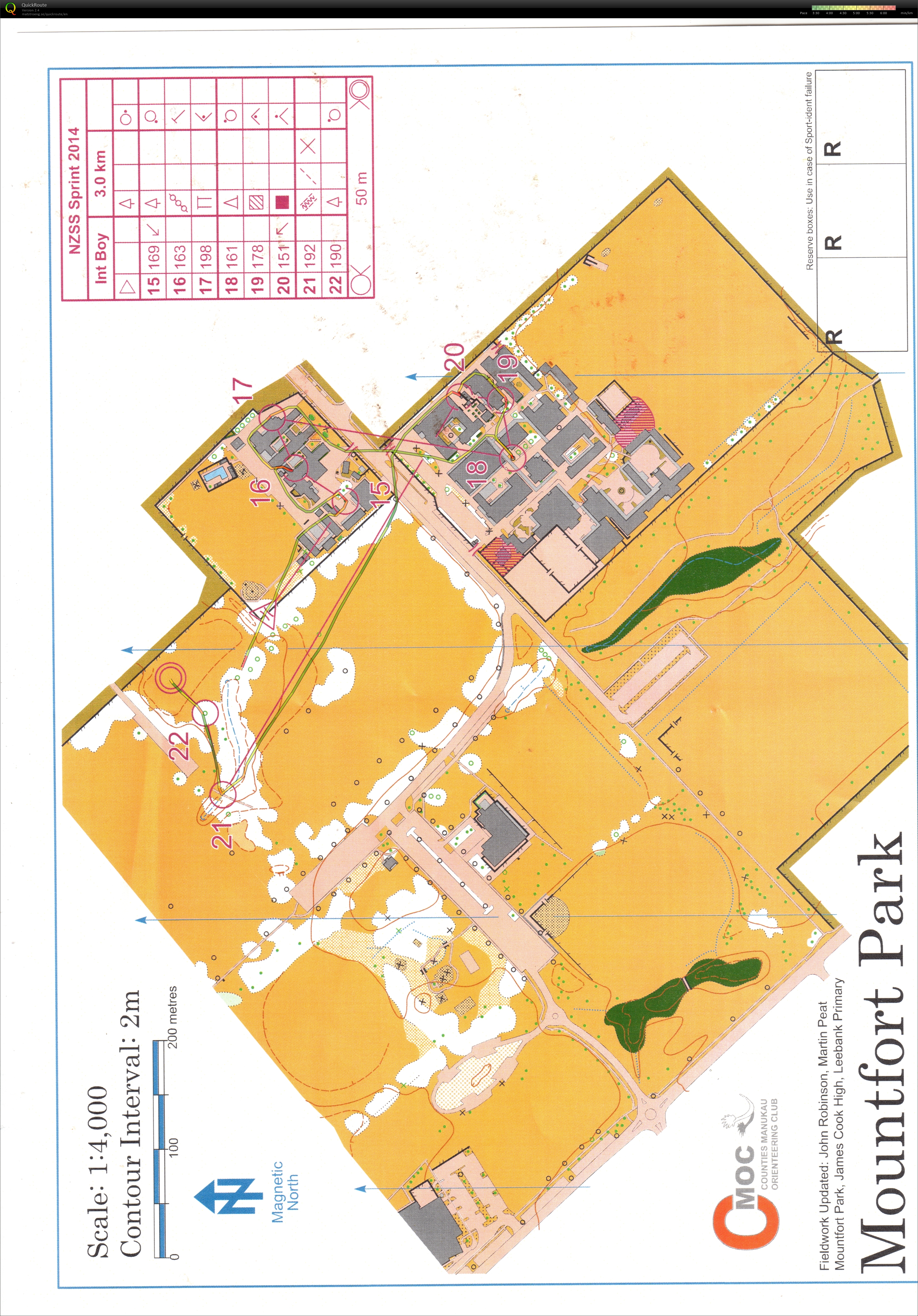 NZSS Sprint Part 2 (17-07-2014)