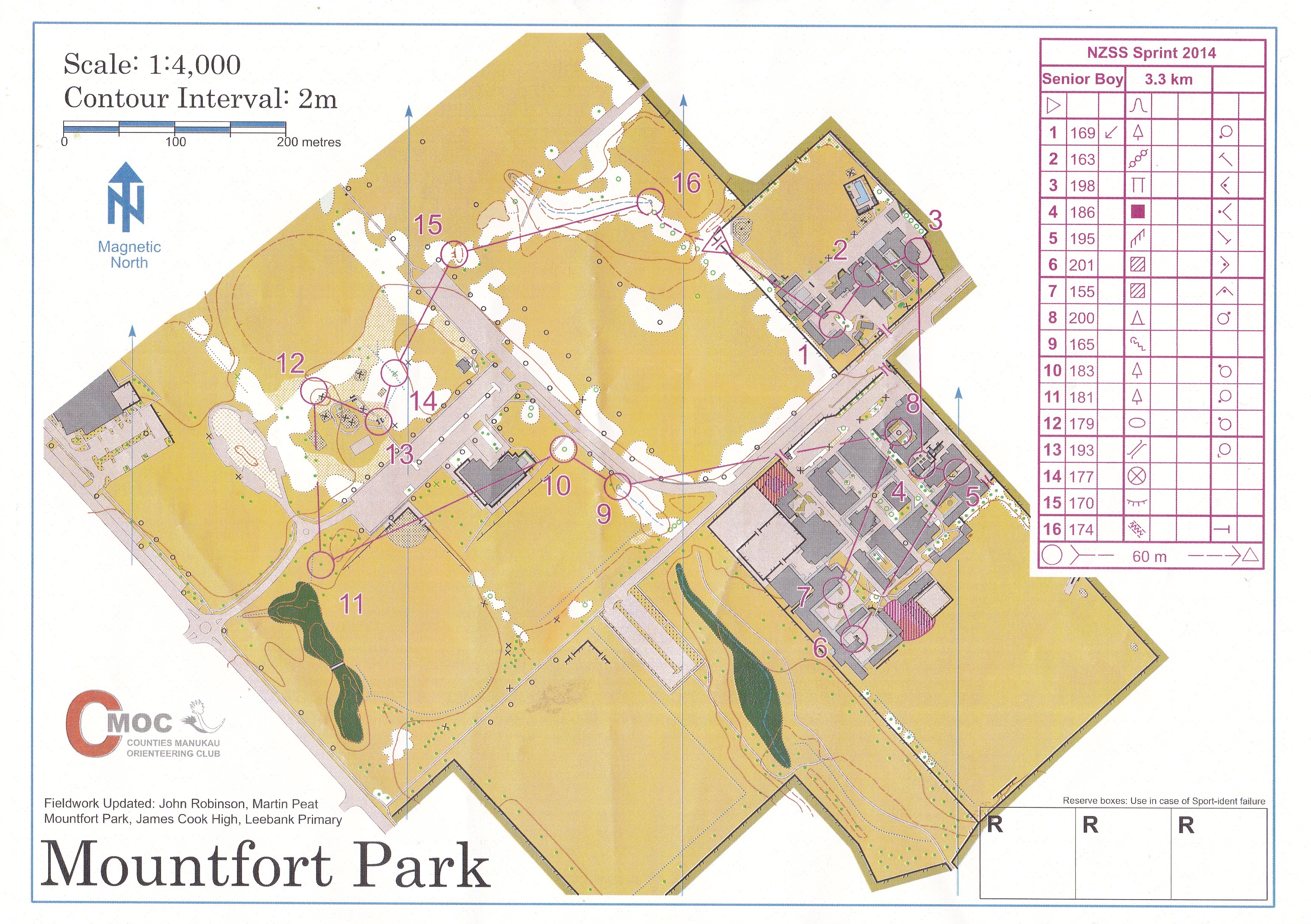 NZSS Sprint 2014 (Part 1) (2014-07-17)