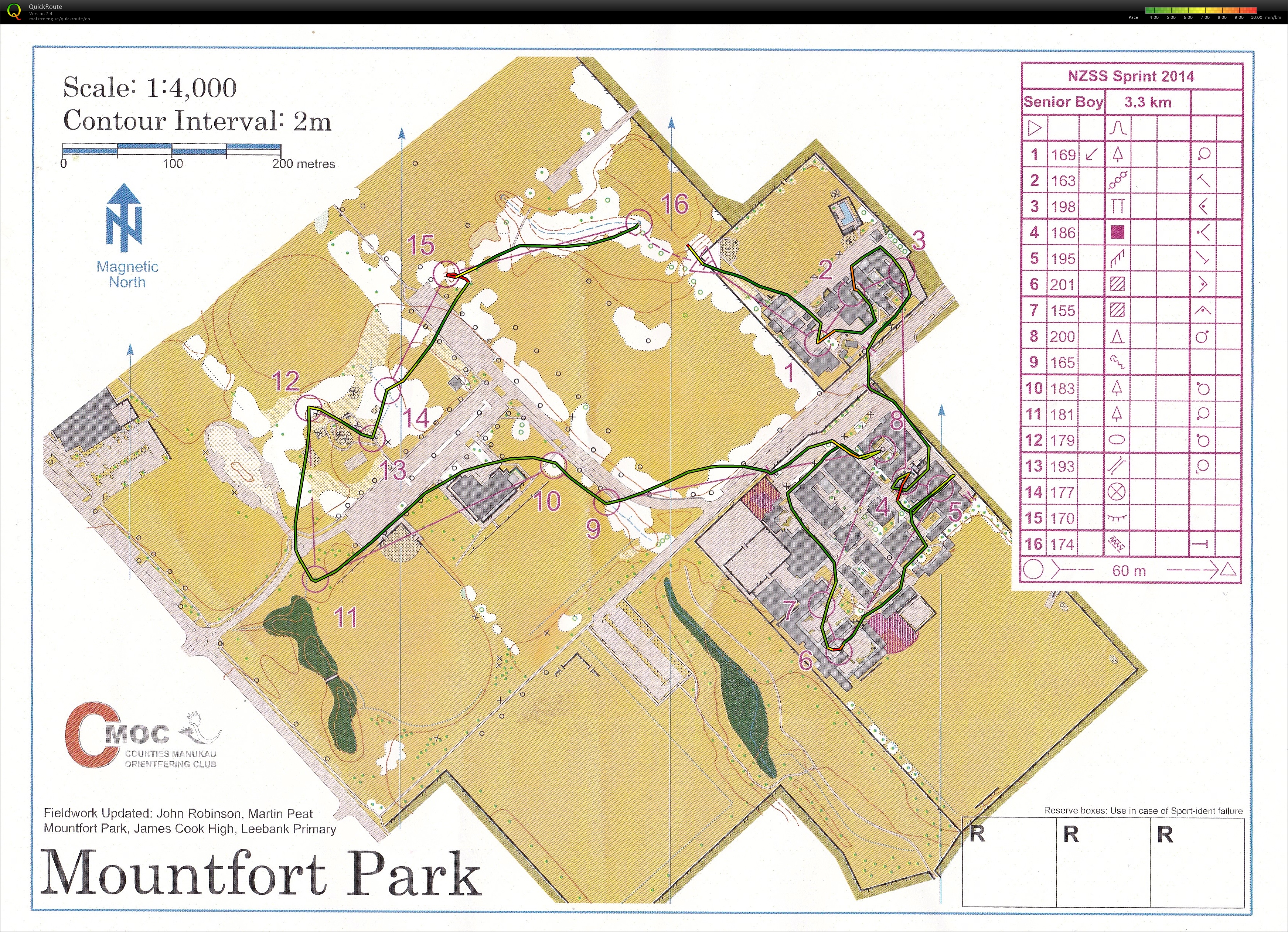 NZSS Sprint 2014 (Part 1) (17-07-2014)