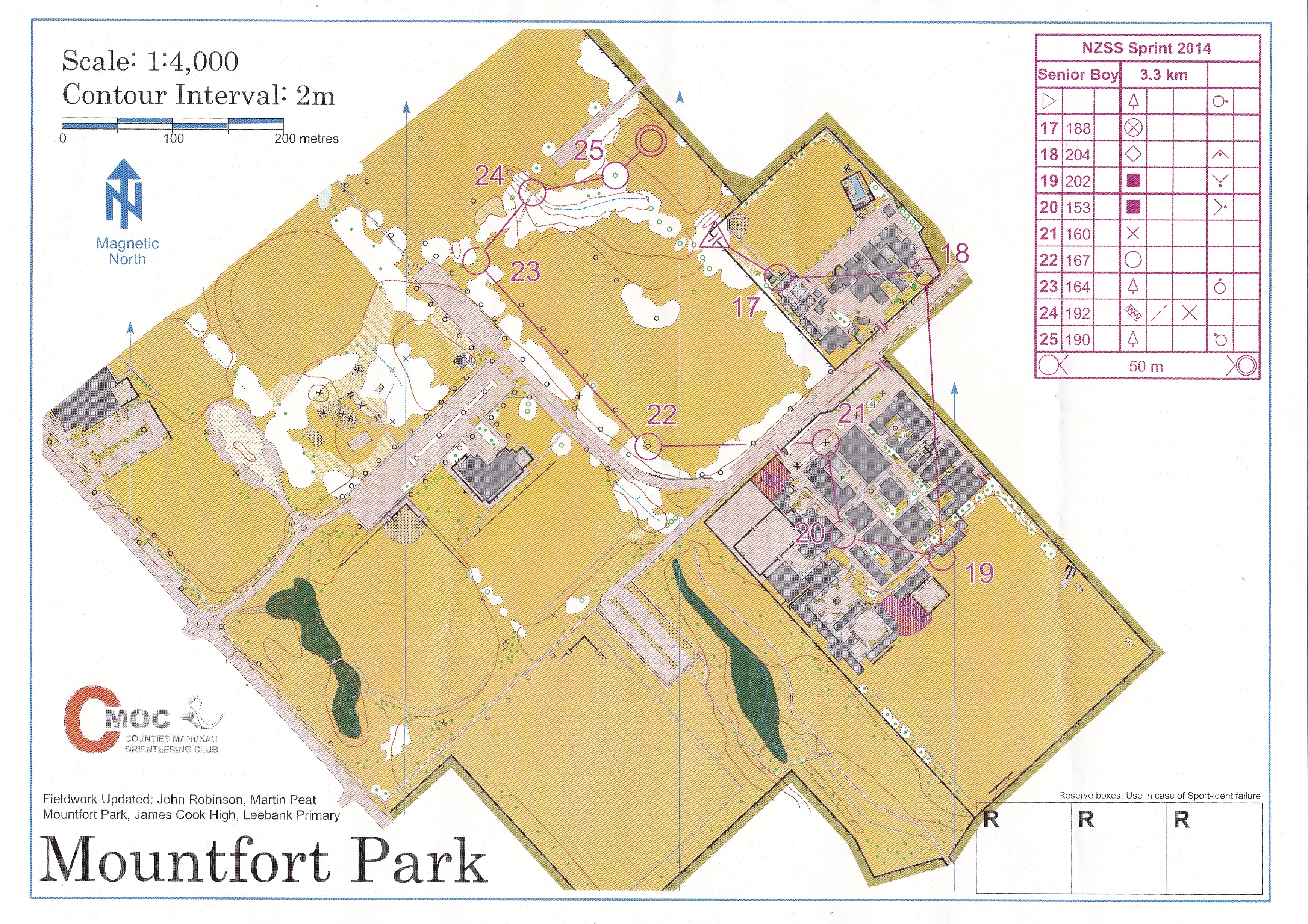 NZSS Sprint 2014 (Part 2) (2014-07-17)