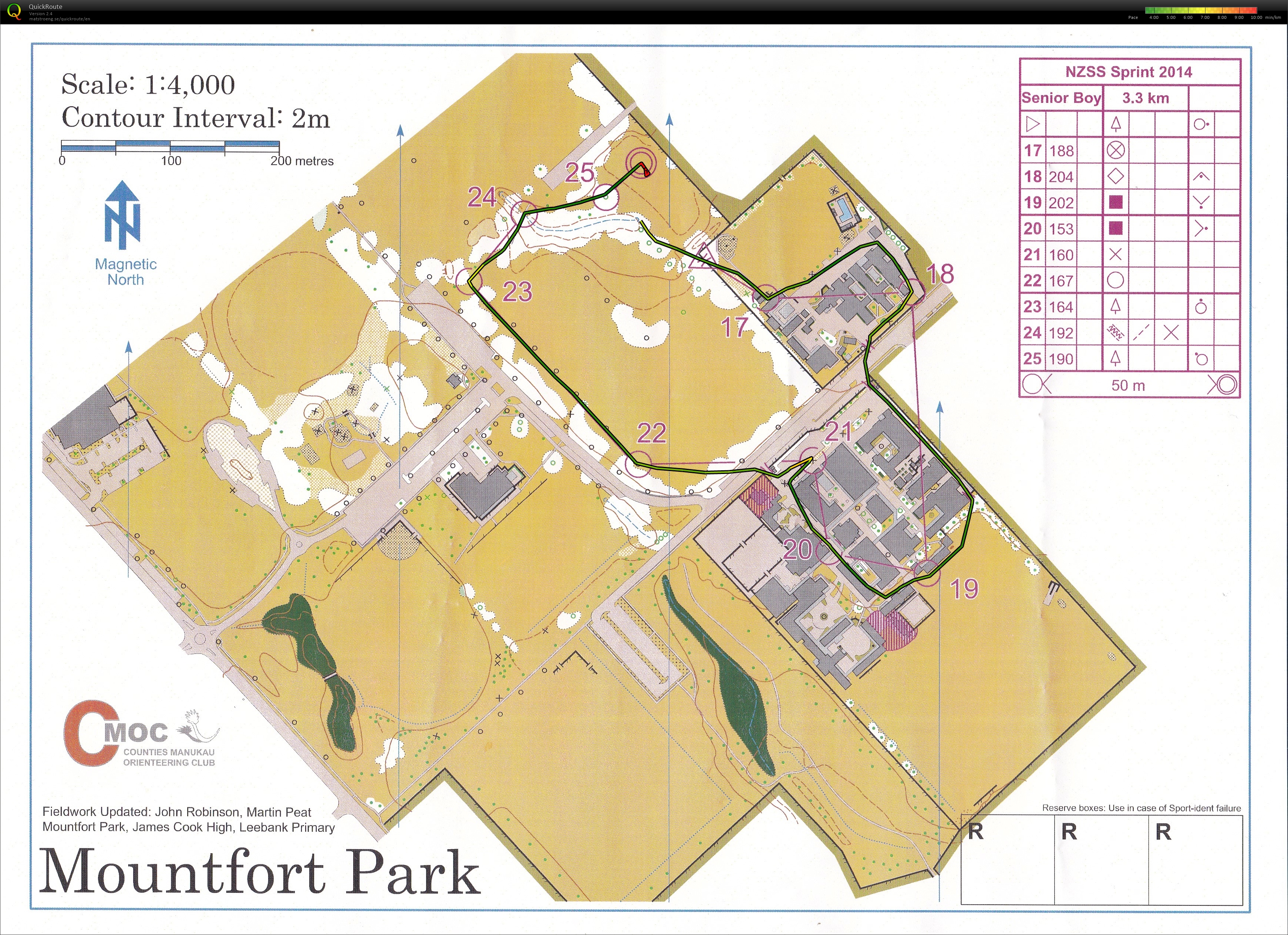 NZSS Sprint 2014 (Part 2) (2014-07-17)