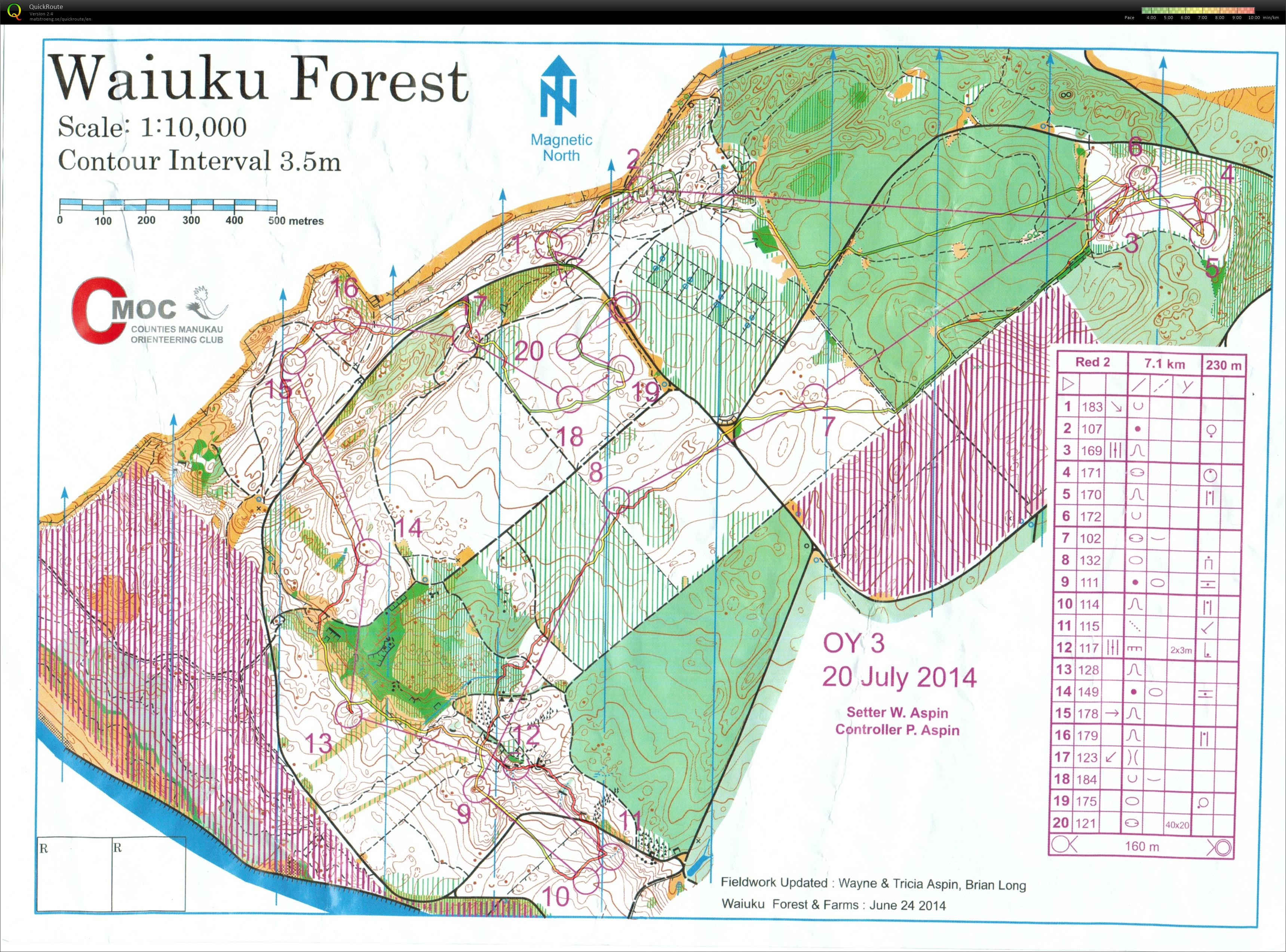 JWOC Waiuku OY3 (2014-07-20)