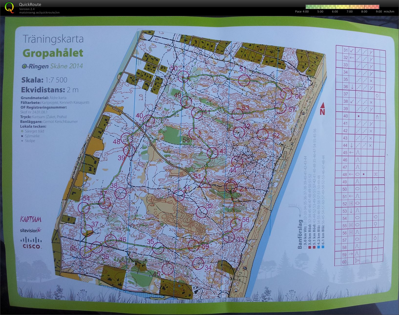 O-Ringen Training (19-07-2014)