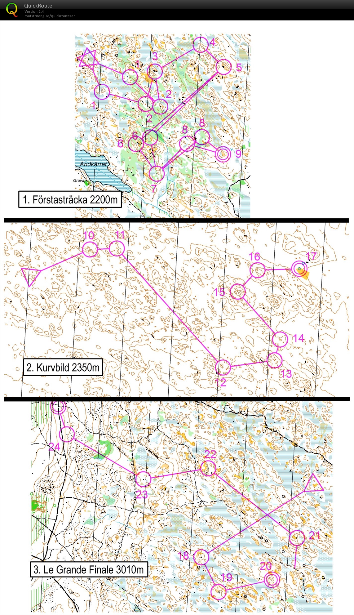 OK Linné Training (2014-07-28)