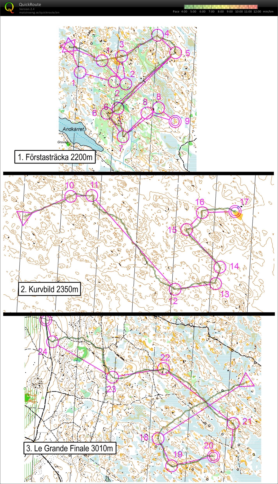 OK Linné Training (2014-07-28)