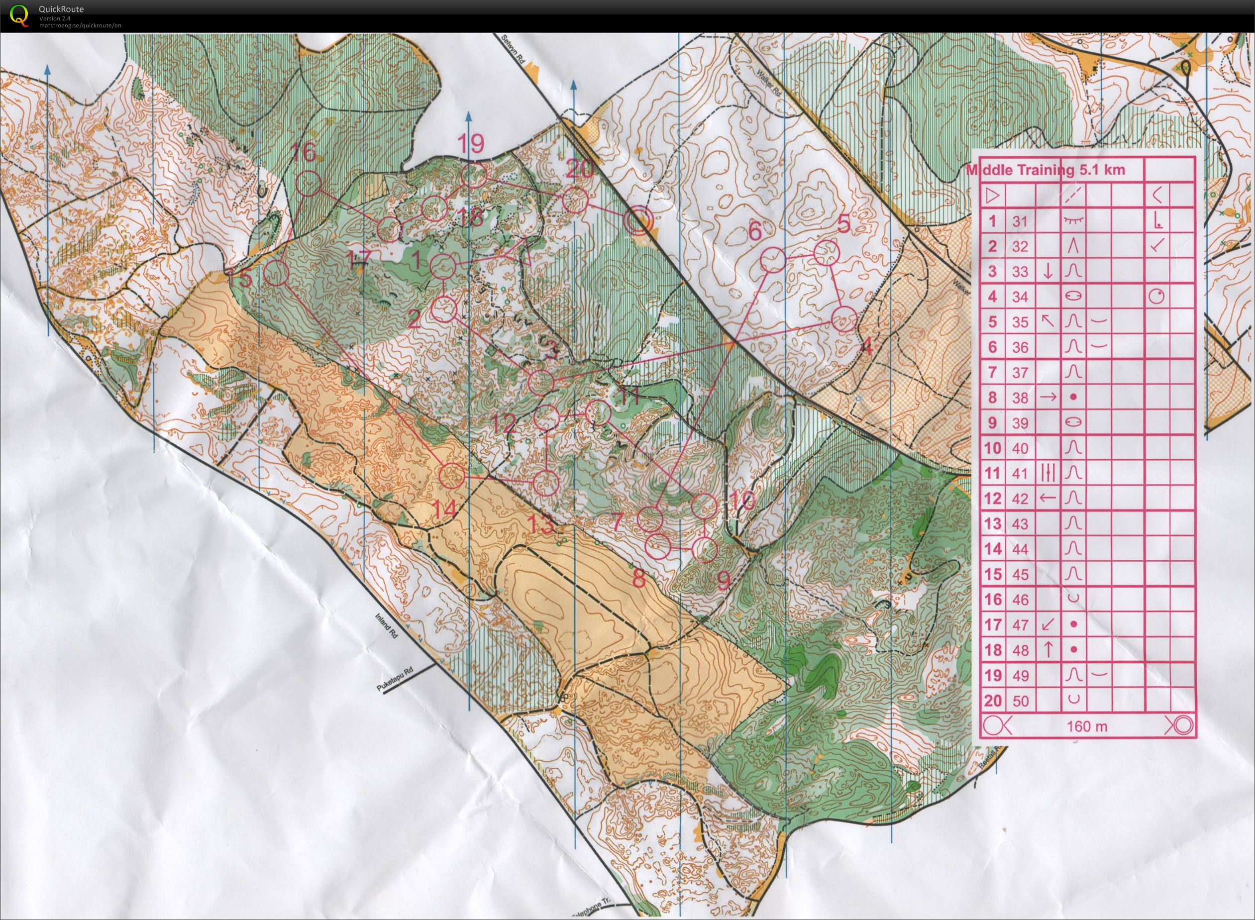 D Training (2014-08-10)