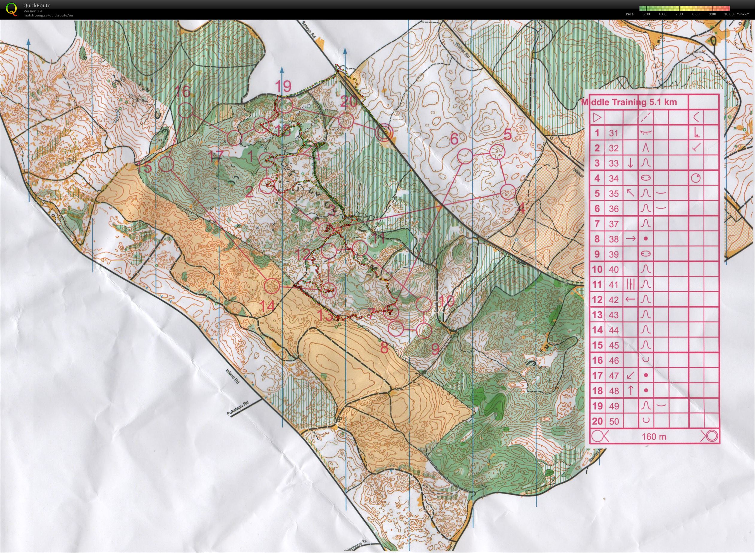 D Training (2014-08-10)