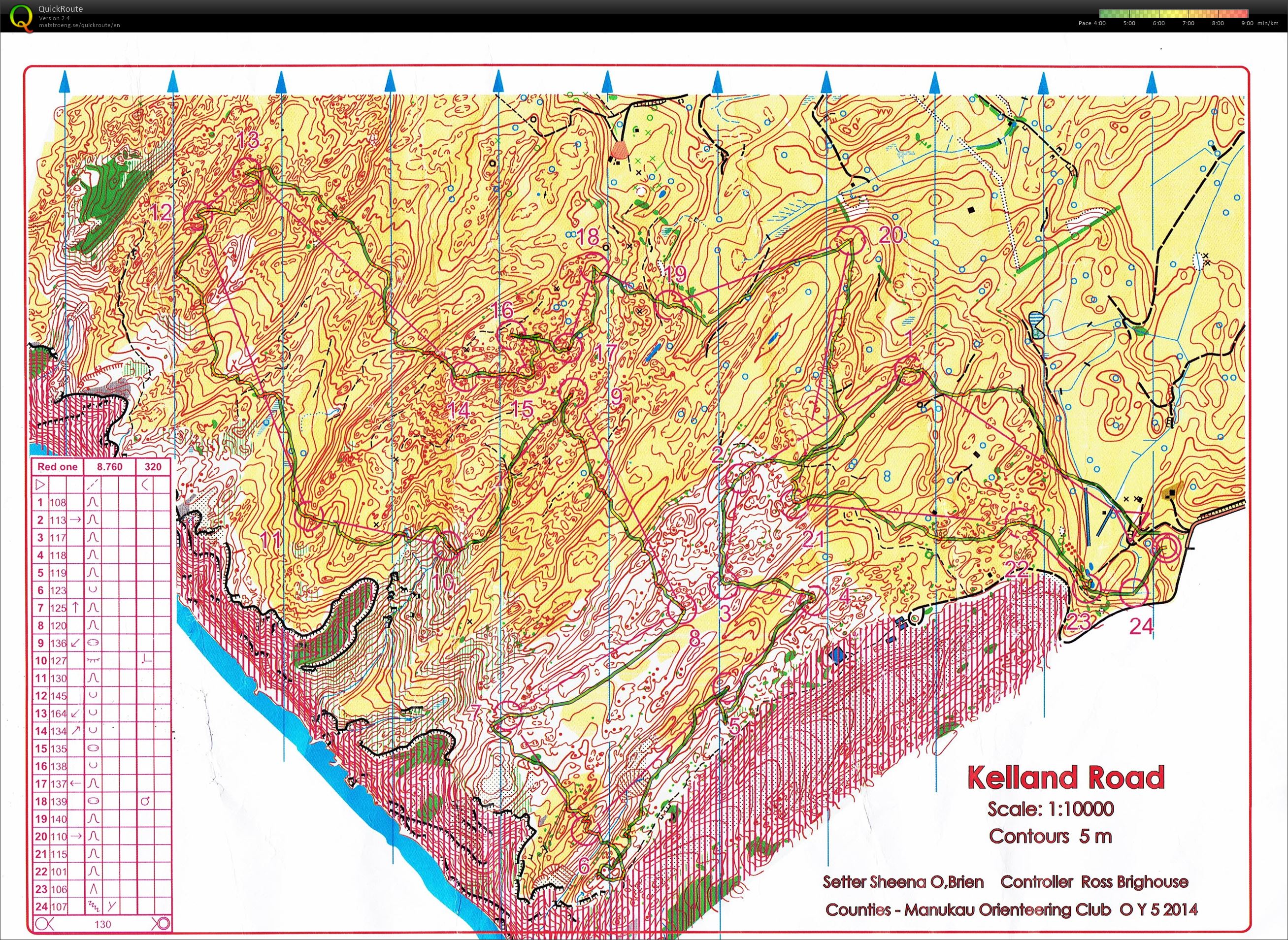 OY5 - Kelland Road (21-09-2014)