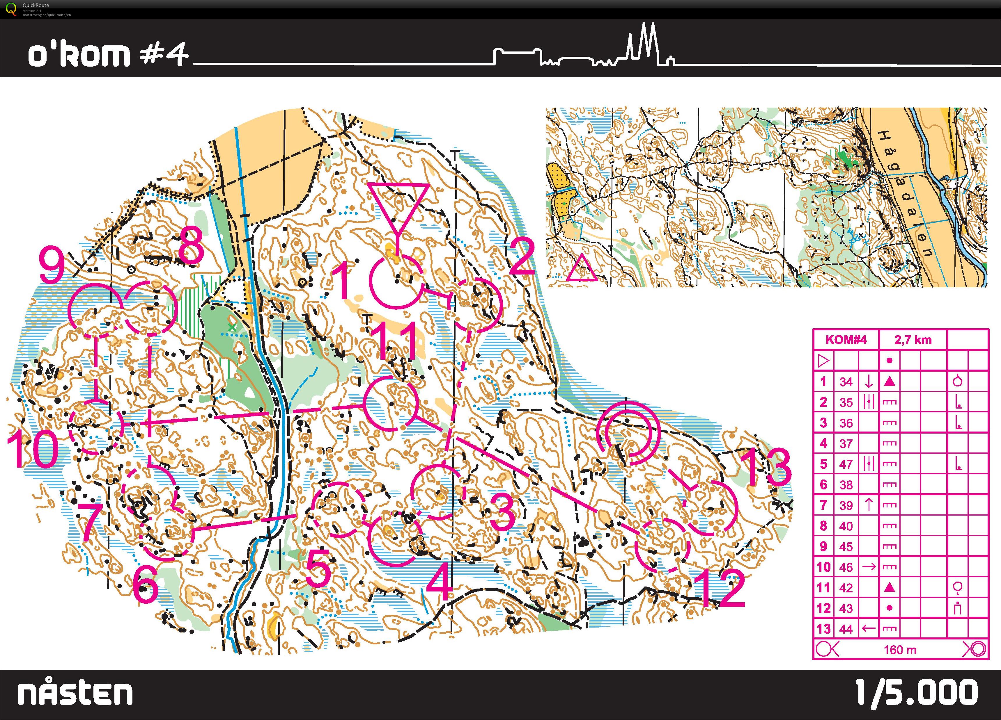 KOM 4 (04-10-2014)