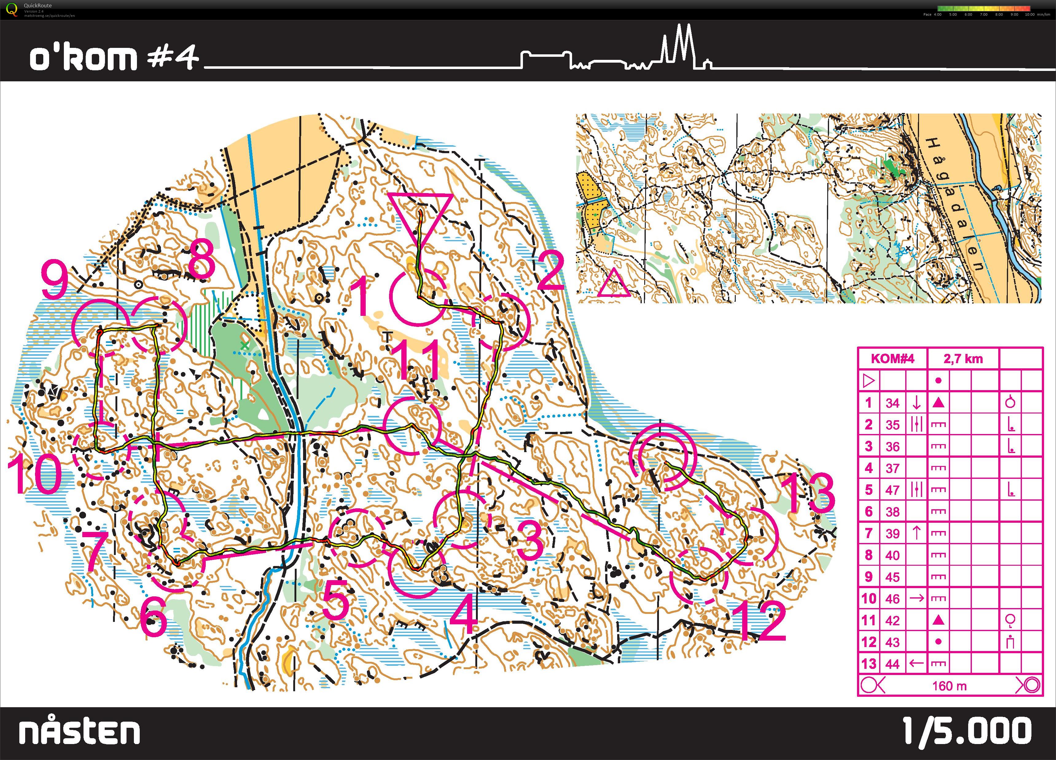 KOM 4 (04-10-2014)