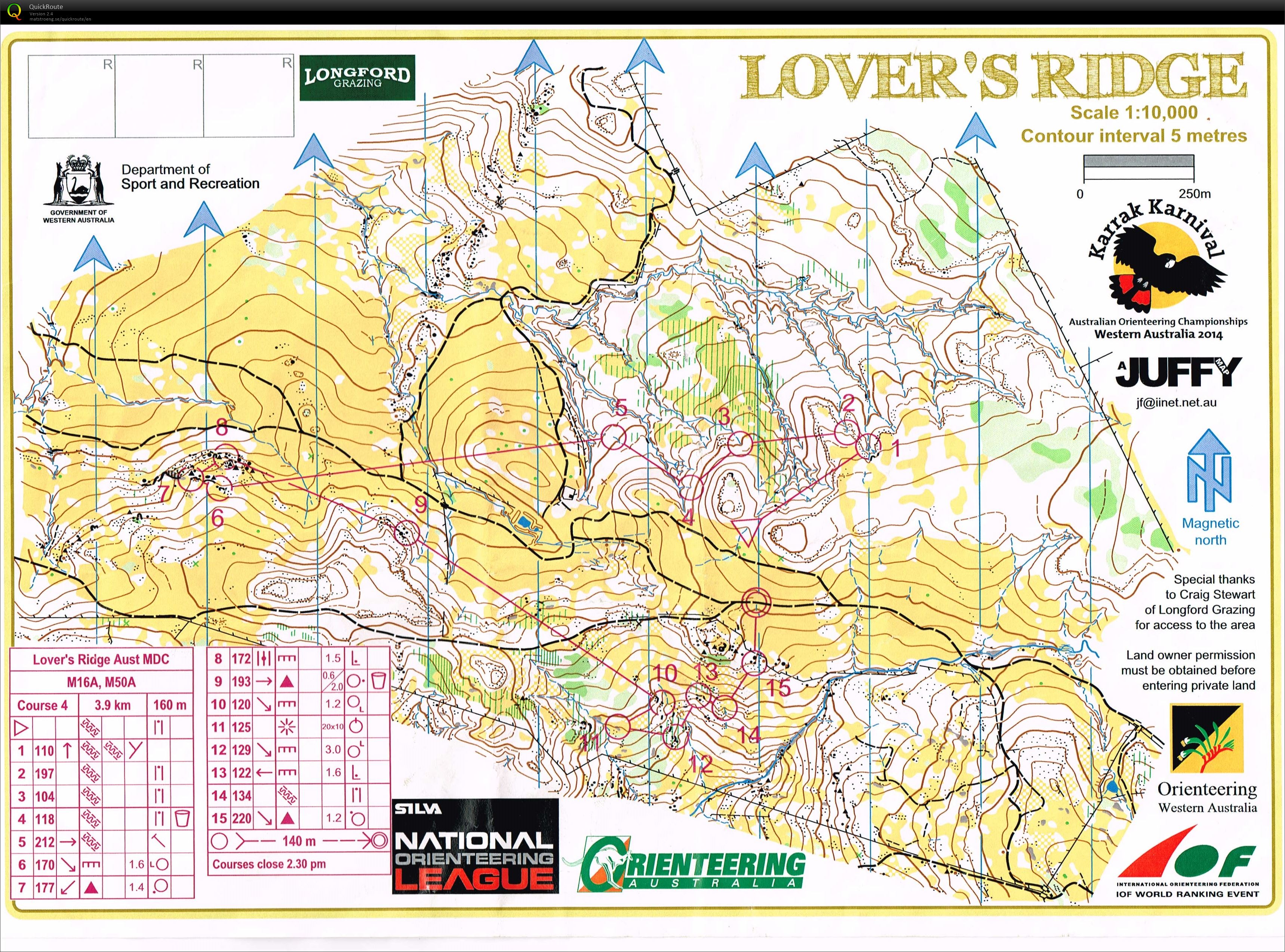 Australian Middle Distance Champs (27/09/2014)