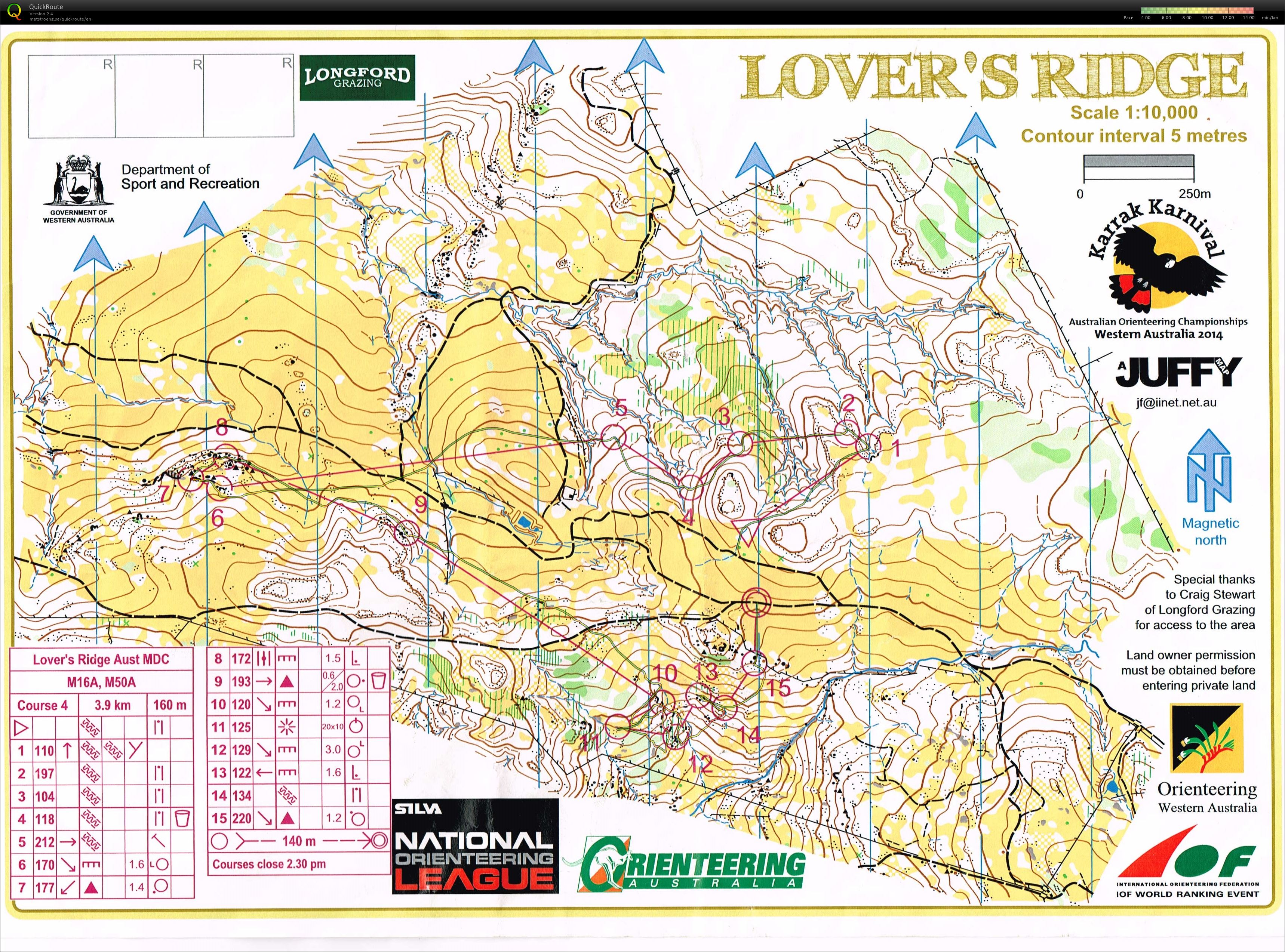 Australian Middle Distance Champs (27-09-2014)