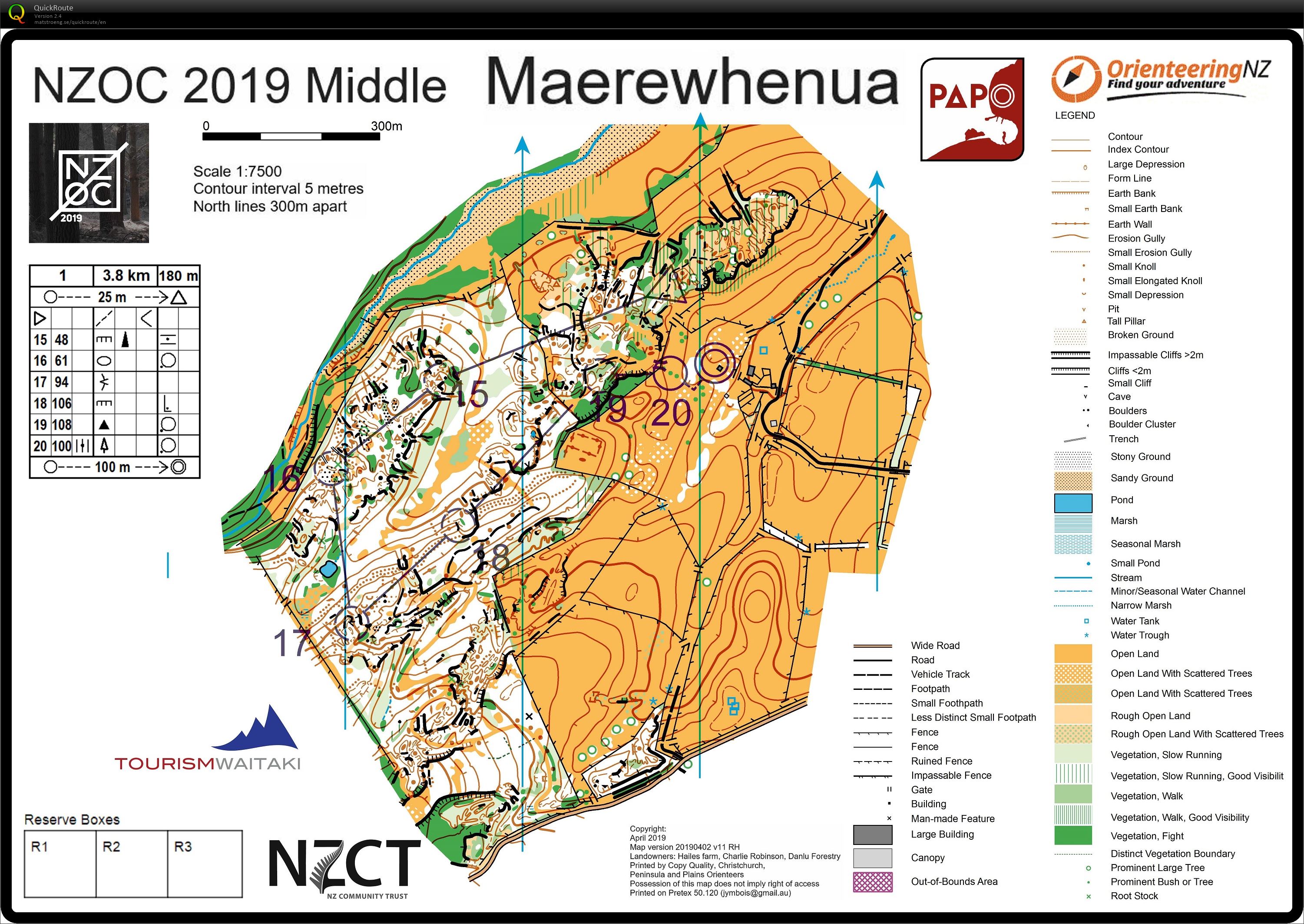NZ Champs Middle pt 2 (2019-04-20)