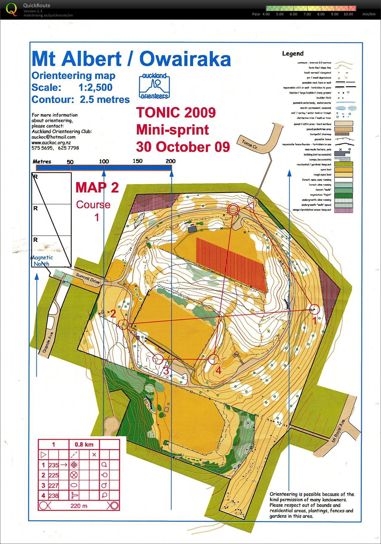TONIC - Mini Sprints 2 (30-10-2009)